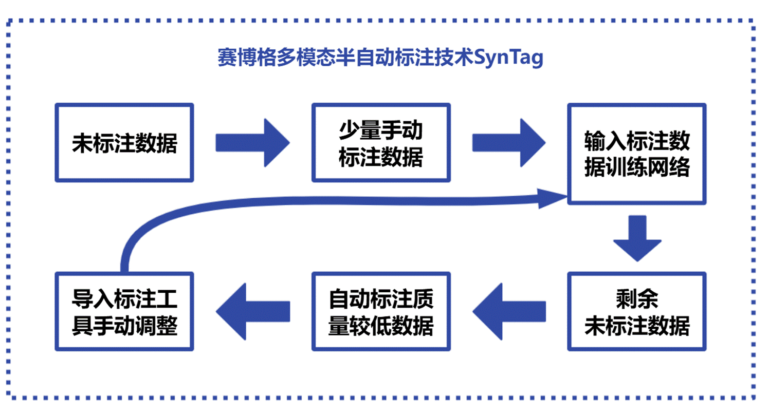 5eecdaf48460cde5dab8f7e7069db1be2ebfcb9ab863e8b511b1c1d09336c9dc9e69c4e8e8e388c939e8703ac5556d0d0c63b30cfadcc3fd083daba01a3b411fe850c4c1fc6b255ae62ed67f39447de1eb13b7b746f720f53989a4d0b4245ae4